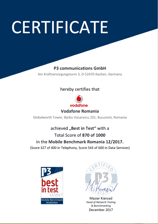 Certificare